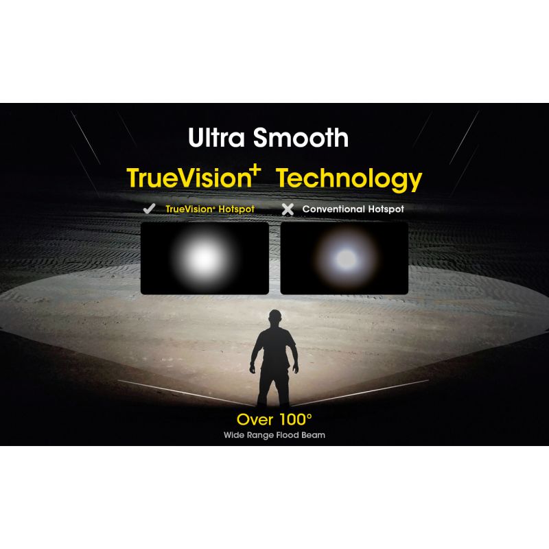 Lampe Frontale LED Nitecore NU50 1400 Lumens Éclairage Extérieur Batterie Intégrée Longue Autonomie