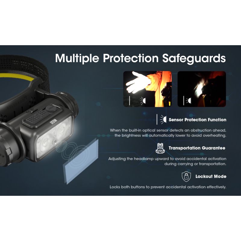 Lampe Frontale LED Nitecore NU50 1400 Lumens Éclairage Extérieur Batterie Intégrée Longue Autonomie