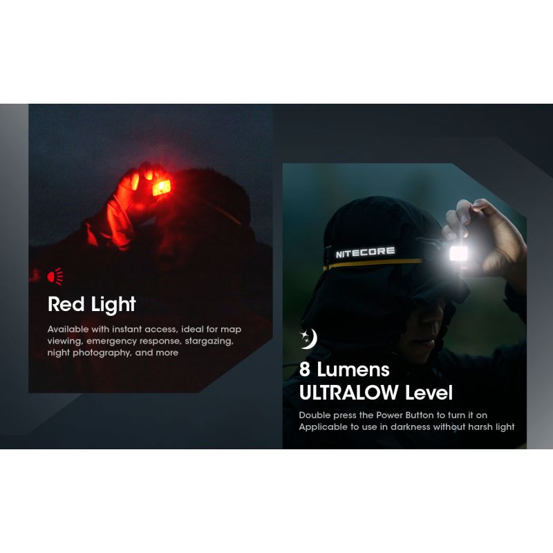 Lampe Frontale LED Nitecore NU50 1400 Lumens Éclairage Extérieur Batterie Intégrée Longue Autonomie