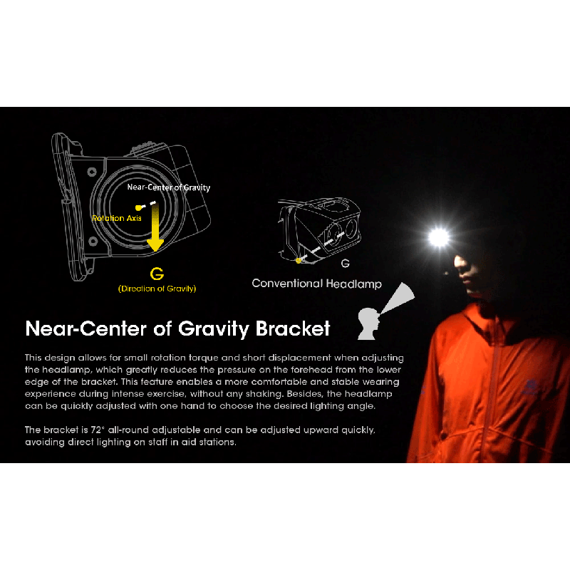 Lampe Frontale LED Nitecore NU50 1400 Lumens Éclairage Extérieur Batterie Intégrée Longue Autonomie