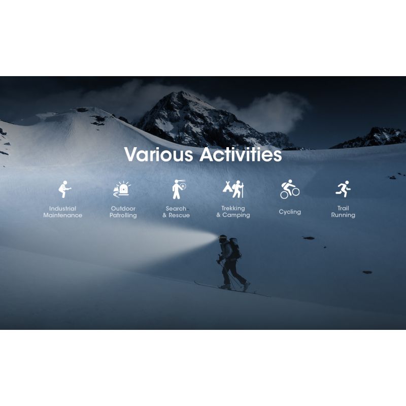 Lampe Frontale LED Nitecore NU50 1400 Lumens Éclairage Extérieur Batterie Intégrée Longue Autonomie