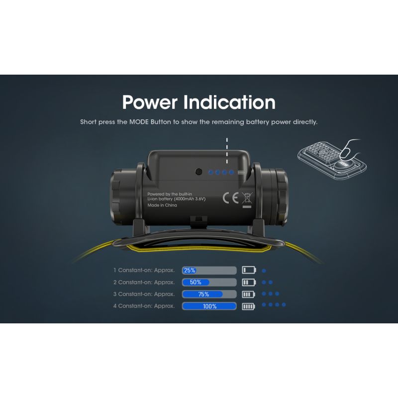 Lampe Frontale LED Nitecore NU50 1400 Lumens Éclairage Extérieur Batterie Intégrée Longue Autonomie