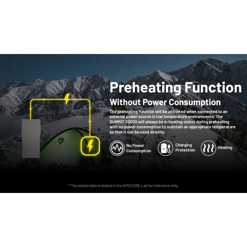 Nitecore Summit 20000mAh | Chargeur Portable Chauffant -40°C USB-C PD | Batterie Externe Extrême Froid