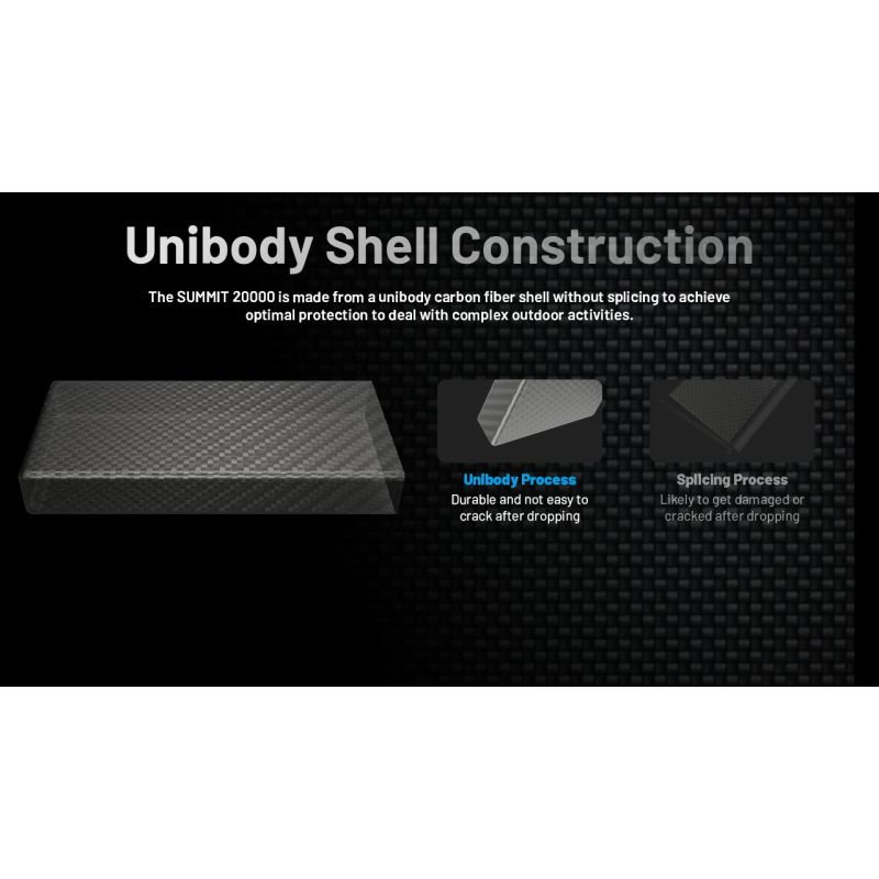 Nitecore Summit 20000mAh | Chargeur Portable Chauffant -40°C USB-C PD | Batterie Externe Extrême Froid