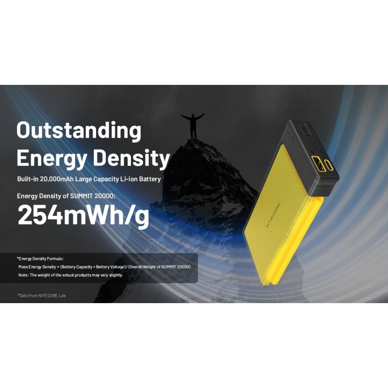 Nitecore Summit 20000mAh | Chargeur Portable Chauffant -40°C USB-C PD | Batterie Externe Extrême Froid