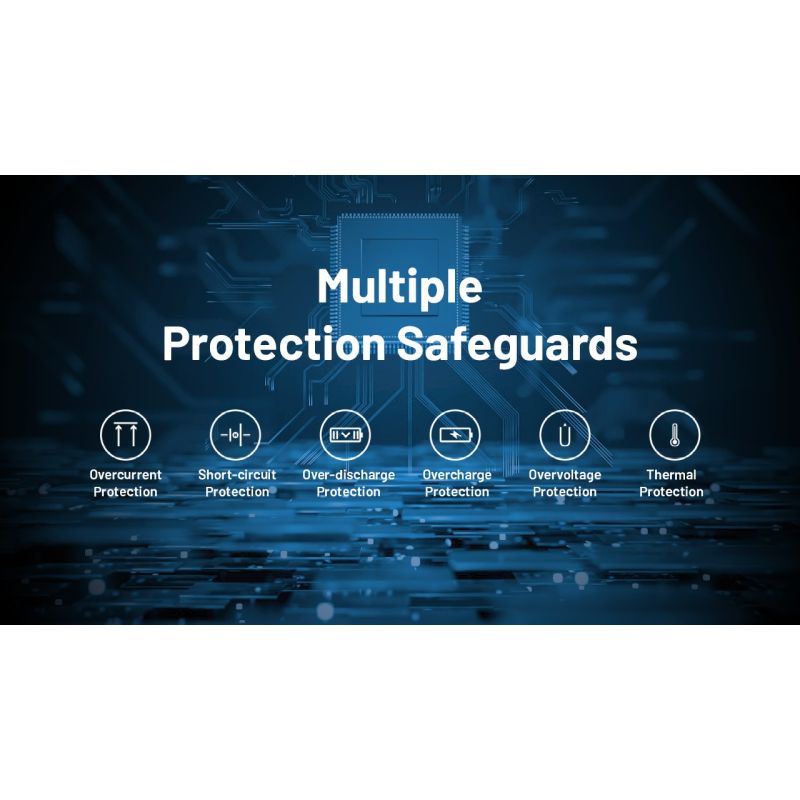 Nitecore Summit 20000mAh | Chargeur Portable Chauffant -40°C USB-C PD | Batterie Externe Extrême Froid