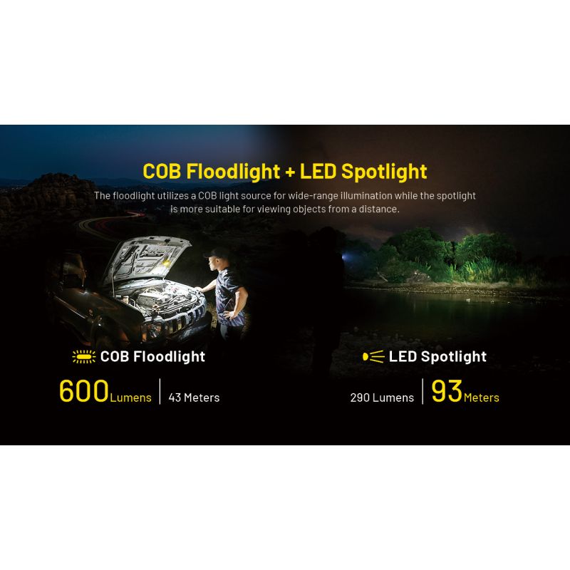 NITECORE NWL20 Lampe Portative 600 lumens Multifuntionnel Éclairage Extérieur Haute Luminosité Aventure Camping