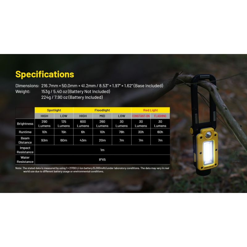 NITECORE NWL20 Lampe Portative 600 lumens Multifuntionnel Éclairage Extérieur Haute Luminosité Aventure Camping