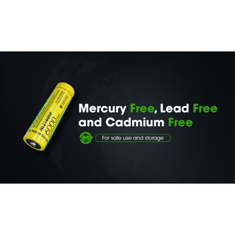 Batterie Rechargeable NITECORE NL2160HP 6000mAh USB-C Compacte et Légère pour Photographie et Camping