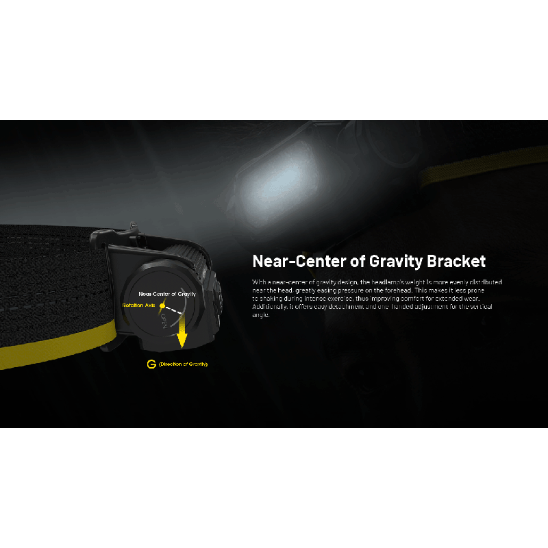 NITECORE HC65 UHE lampe frontale 2000 lumens rechargeable USB-C éclairage extérieur camping randonnée