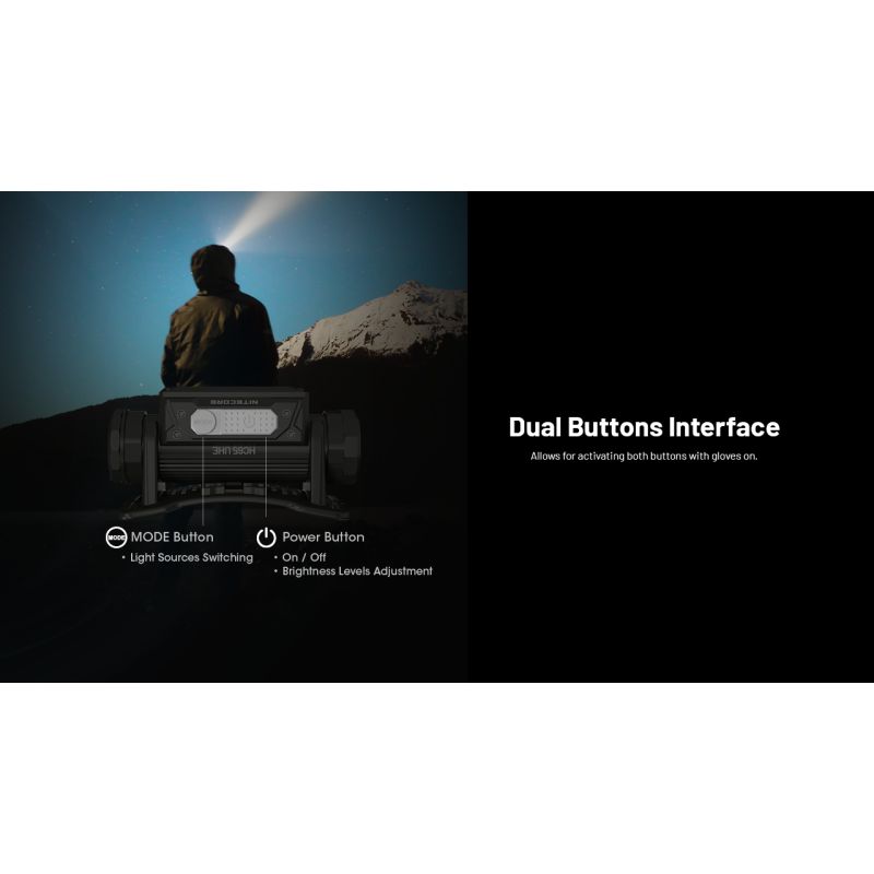 NITECORE HC65 UHE lampe frontale 2000 lumens rechargeable USB-C éclairage extérieur camping randonnée