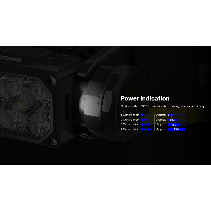 NITECORE HC65 UHE lampe frontale 2000 lumens rechargeable USB-C éclairage extérieur camping randonnée