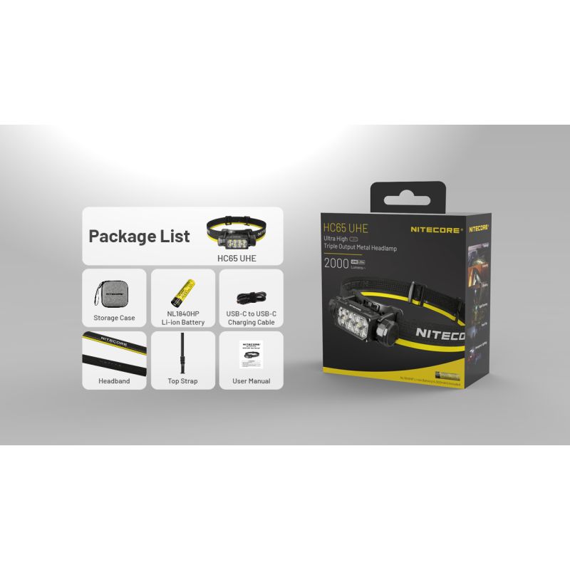 NITECORE HC65 UHE lampe frontale 2000 lumens rechargeable USB-C éclairage extérieur camping randonnée