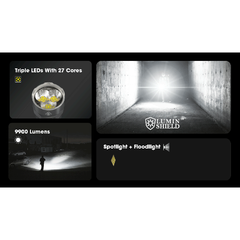 Lampe de poche Nitecore TM9K PRO 9900 lumens USB-C idéale recherche et sauvetage lampe haute performance