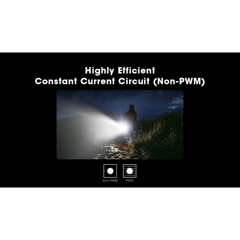 Lampe de poche Nitecore TM9K PRO 9900 lumens USB-C idéale recherche et sauvetage lampe haute performance