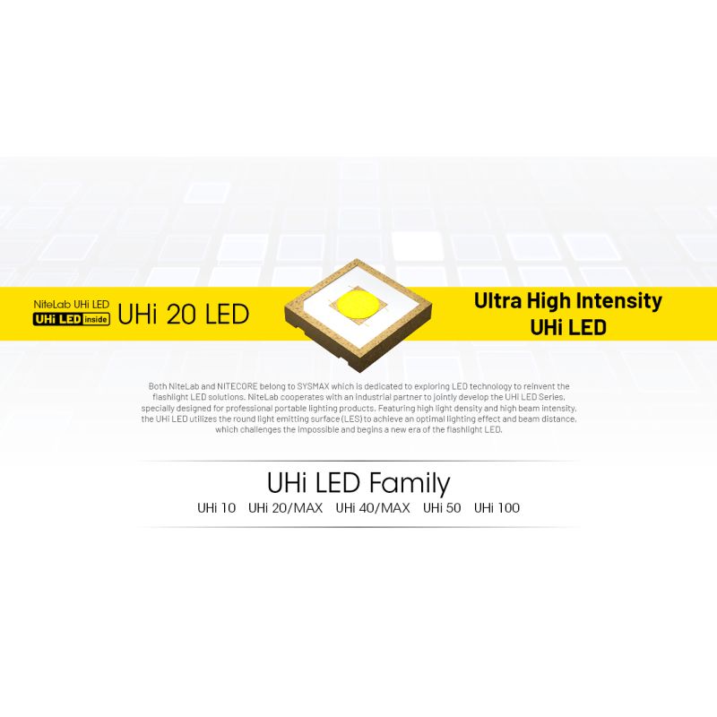 Nitecore MT1C Pro lampe de poche EDC compacte 1000 lumens visibilité longue portée équipement de camping durable