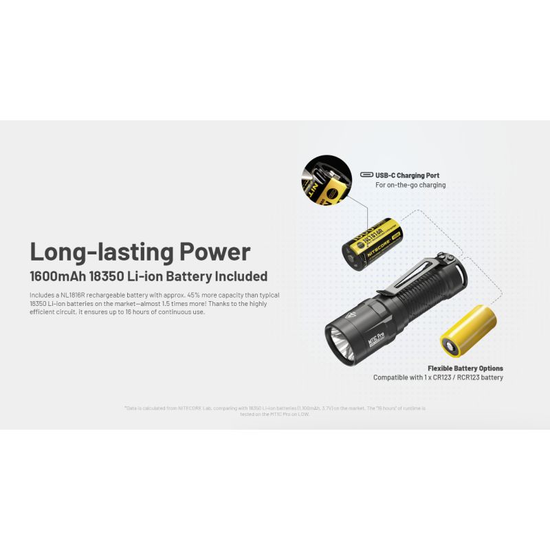Nitecore MT1C Pro lampe de poche EDC compacte 1000 lumens visibilité longue portée équipement de camping durable