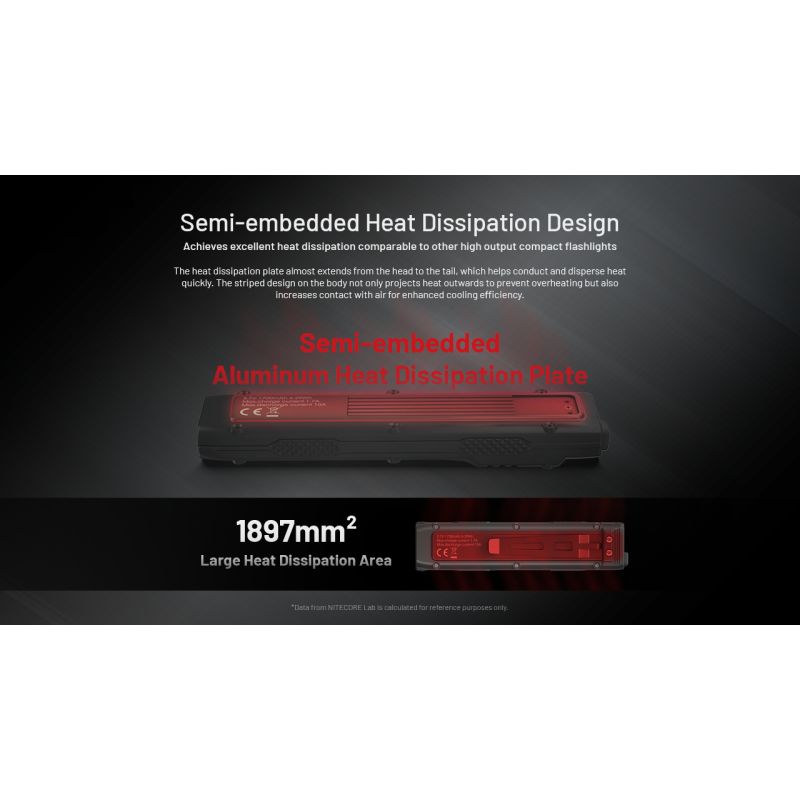 NITECORE EDC27 UHi Lampe de poche rechargeable USB-C 3100 lumens compacte puissante pour équipement extérieur