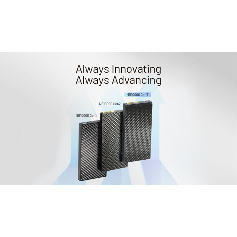 Nitecore NB10000 Gen III batterie externe ultra-mince 10,000mAh charge rapide ports USB-C style de vie mobile