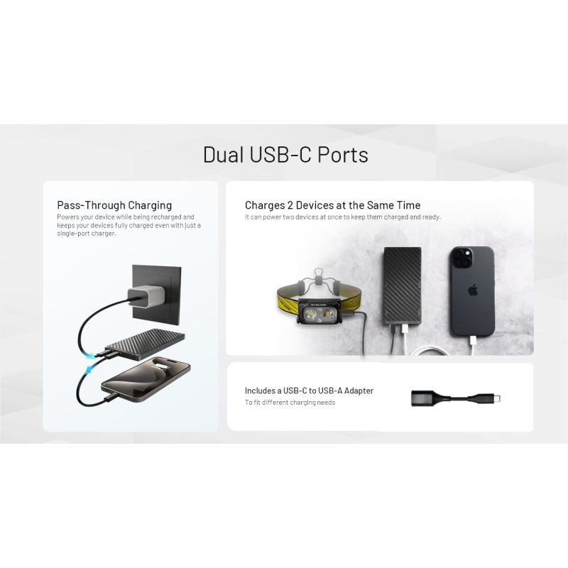 Nitecore NB10000 Gen III batterie externe ultra-mince 10,000mAh charge rapide ports USB-C style de vie mobile