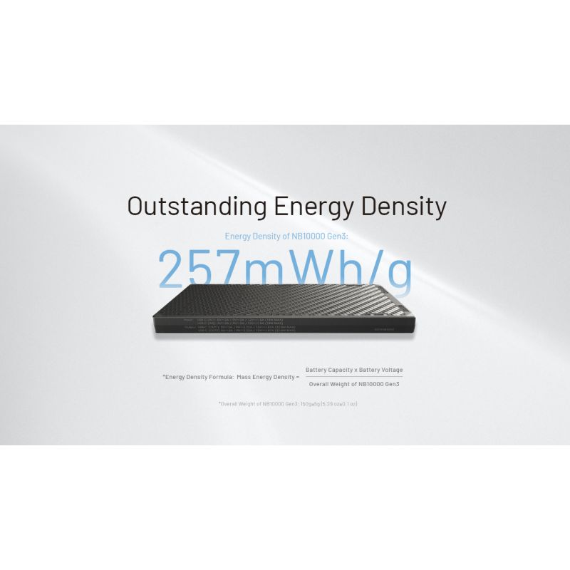 Nitecore NB10000 Gen III batterie externe ultra-mince 10,000mAh charge rapide ports USB-C style de vie mobile