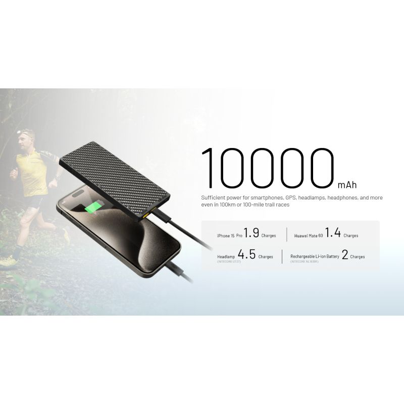 Nitecore NB10000 Gen III batterie externe ultra-mince 10,000mAh charge rapide ports USB-C style de vie mobile