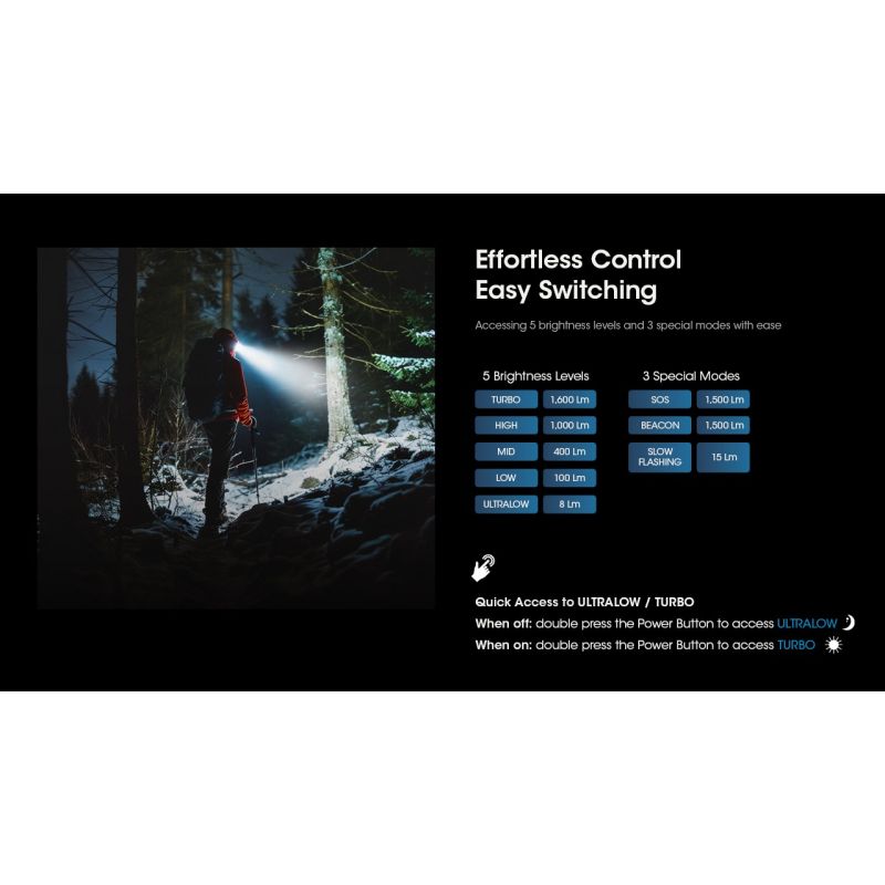 Lampe frontale rechargeable Nitecore HC60 UHE 1600 lumens 