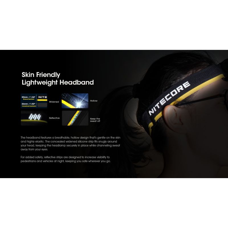 Lampe frontale rechargeable Nitecore HC60 UHE 1600 lumens 