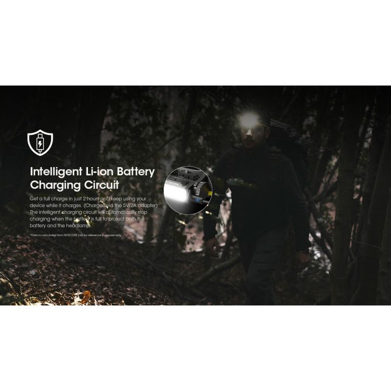 Lampe frontale rechargeable Nitecore HC60 UHE 1600 lumens 