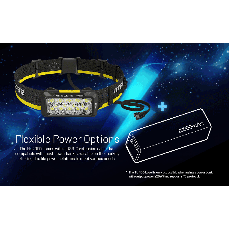 Lampe frontale NITECORE HU2000 2000 lumens LED rechargeable USB-C pour éclairage professionnel et activités extérieures