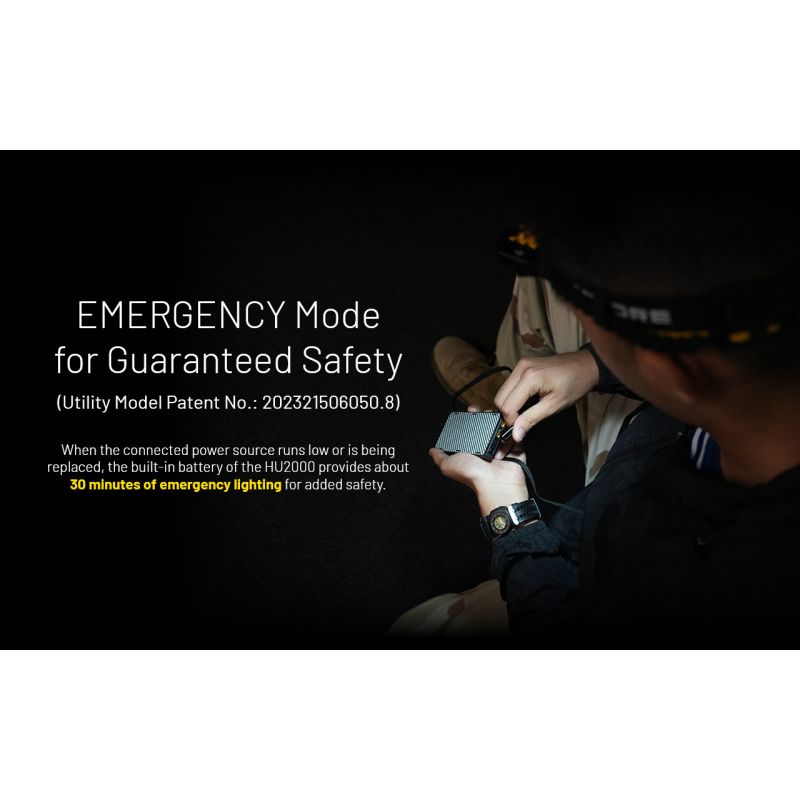 Lampe frontale NITECORE HU2000 2000 lumens LED rechargeable USB-C pour éclairage professionnel et activités extérieures