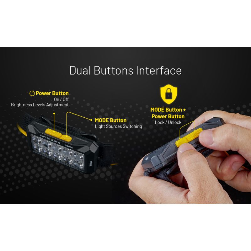 Lampe frontale NITECORE HU2000 2000 lumens LED rechargeable USB-C pour éclairage professionnel et activités extérieures