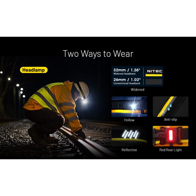 Lampe frontale NITECORE HU2000 2000 lumens LED rechargeable USB-C pour éclairage professionnel et activités extérieures