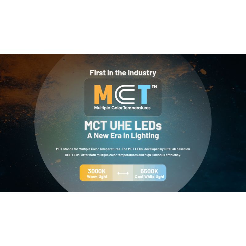 Nouvelle Lampe Frontale Rechargeable NITECORE NU27 600 lumens Éclairage Extérieur Camping Visibilité Nocturne