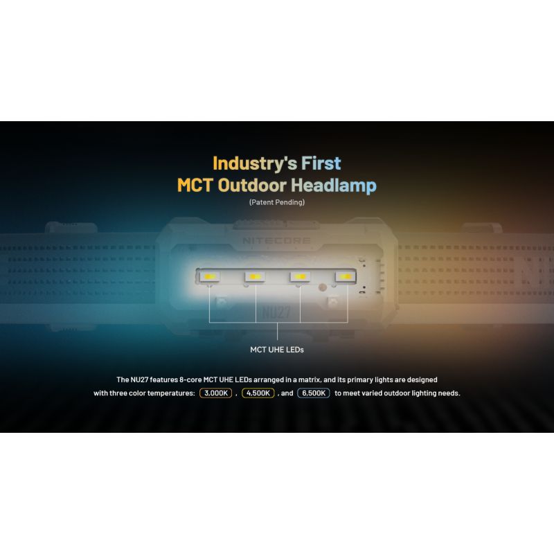 Nouvelle Lampe Frontale Rechargeable NITECORE NU27 600 lumens Éclairage Extérieur Camping Visibilité Nocturne