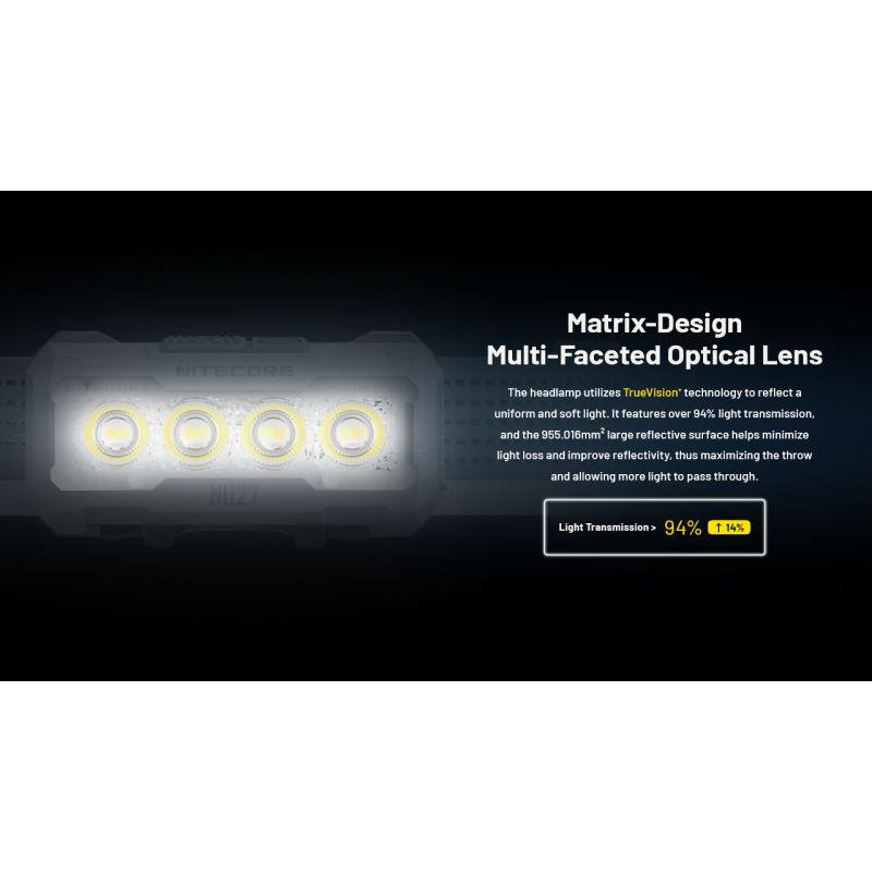 Nouvelle Lampe Frontale Rechargeable NITECORE NU27 600 lumens Éclairage Extérieur Camping Visibilité Nocturne