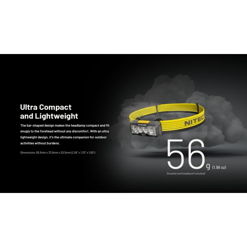 Nouvelle Lampe Frontale Rechargeable NITECORE NU27 600 lumens Éclairage Extérieur Camping Visibilité Nocturne