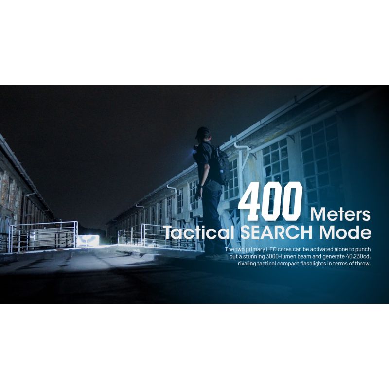 Lampe de poche NITECORE EDC29 6500 lumens rechargeable USB-C lampe de tous les jours visibilité longue portée