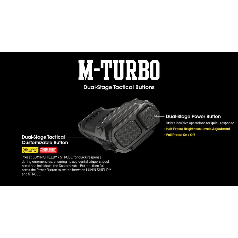 Lampe de poche NITECORE EDC29 6500 lumens rechargeable USB-C lampe de tous les jours visibilité longue portée