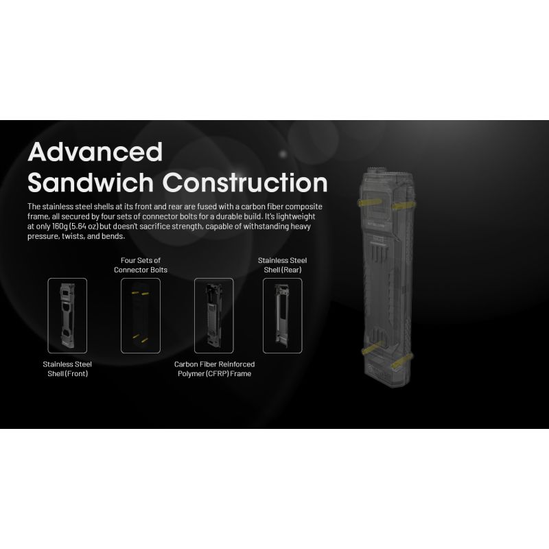 Lampe de poche NITECORE EDC29 6500 lumens rechargeable USB-C lampe de tous les jours visibilité longue portée