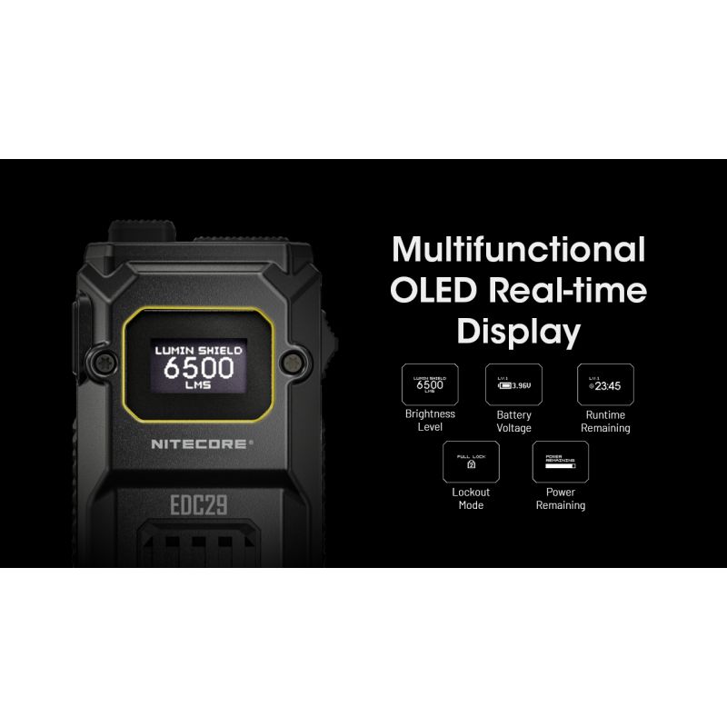 Lampe de poche NITECORE EDC29 6500 lumens rechargeable USB-C lampe de tous les jours visibilité longue portée