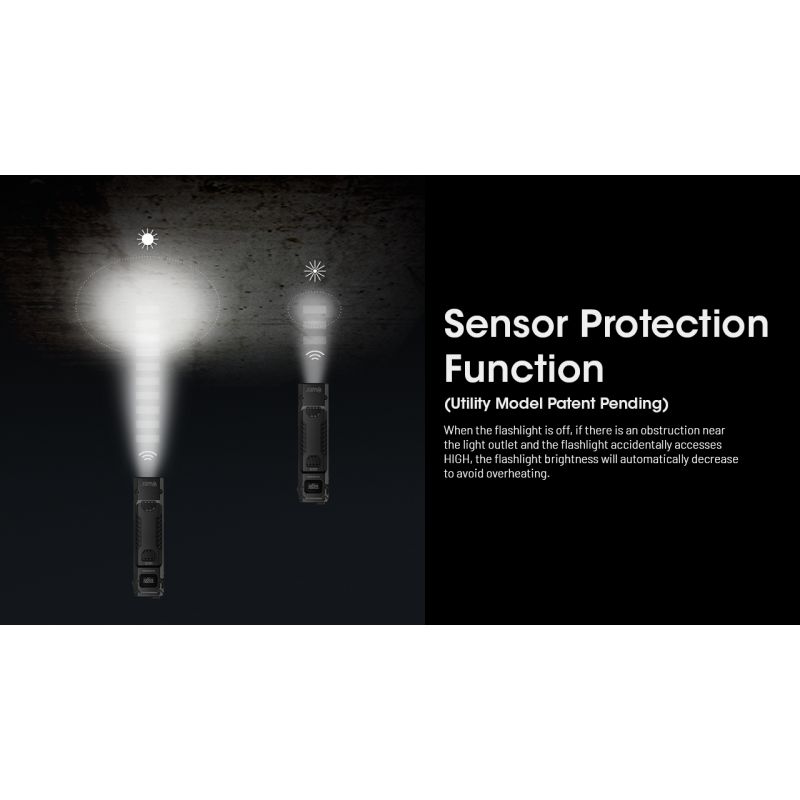 Lampe de poche NITECORE EDC29 6500 lumens rechargeable USB-C lampe de tous les jours visibilité longue portée