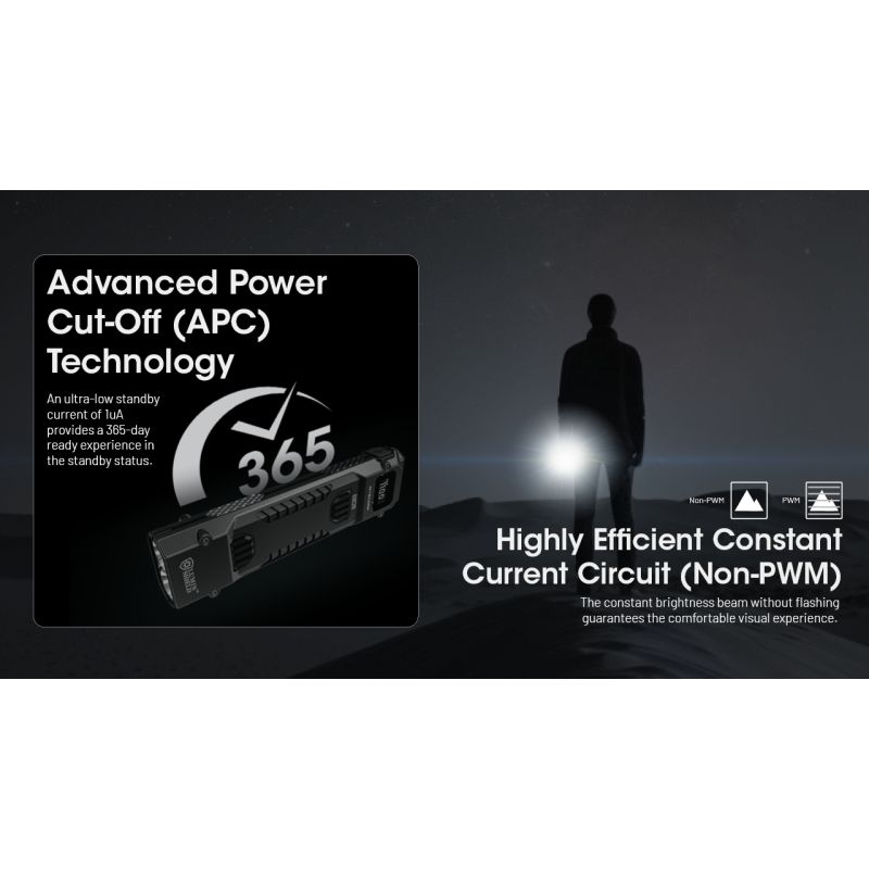 Lampe de poche NITECORE EDC29 6500 lumens rechargeable USB-C lampe de tous les jours visibilité longue portée