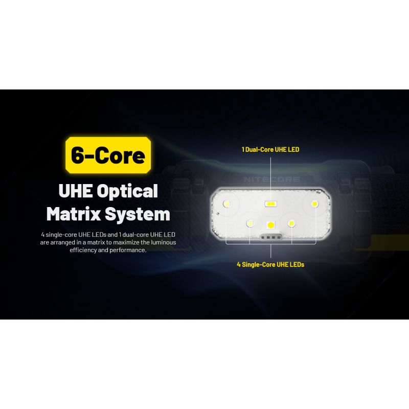Lampe frontale NITECORE HC70 UHE rechargeable USB-C 1600 lumens pour éclairage extérieur et visibilité nocturne