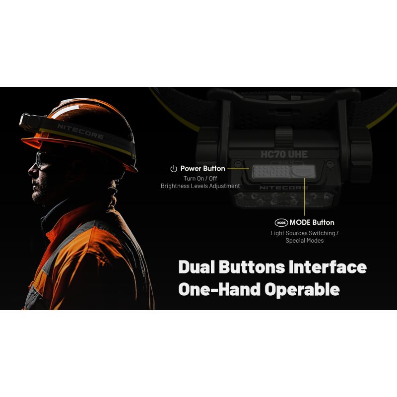 Lampe frontale NITECORE HC70 UHE rechargeable USB-C 1600 lumens pour éclairage extérieur et visibilité nocturne