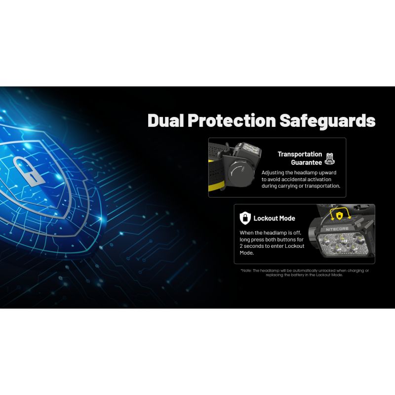 Lampe frontale NITECORE HC70 UHE rechargeable USB-C 1600 lumens pour éclairage extérieur et visibilité nocturne
