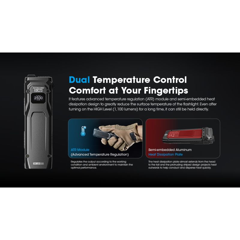 Lampe torche LED NITECORE EDC23 puissante 2500 lumens rechargeable USB-C écran OLED pour randonnée et usage quotidien