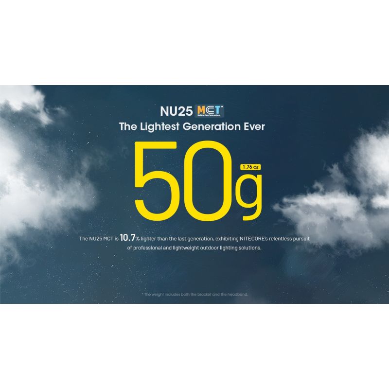 Lampe frontale NITECORE NU25 MCT 400 lumens LED rechargeable USB-C éclairage extérieur et faisceau double