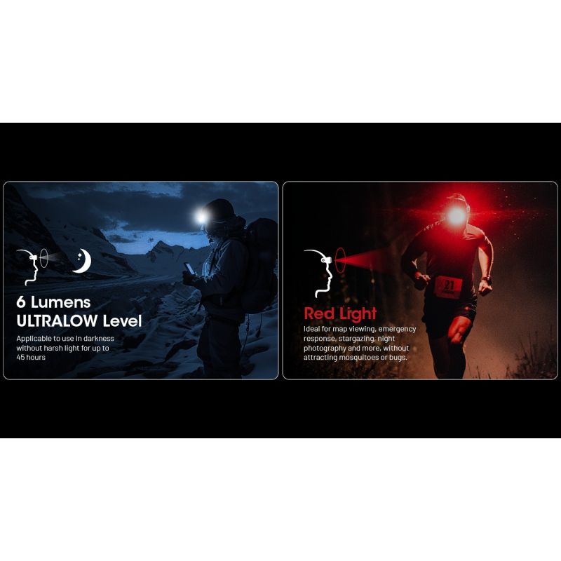 Lampe frontale NITECORE NU25 MCT 400 lumens LED rechargeable USB-C éclairage extérieur et faisceau double