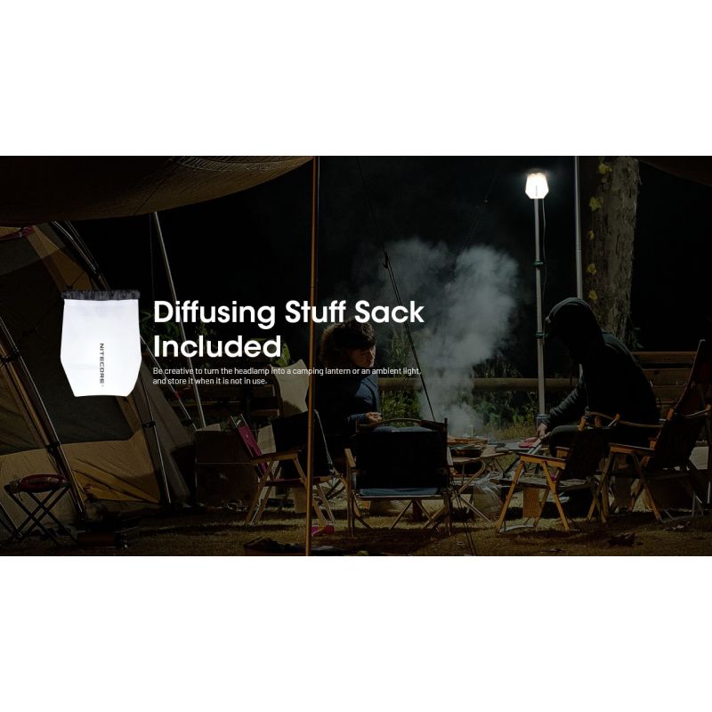 Lampe frontale NITECORE NU25 MCT 400 lumens LED rechargeable USB-C éclairage extérieur et faisceau double